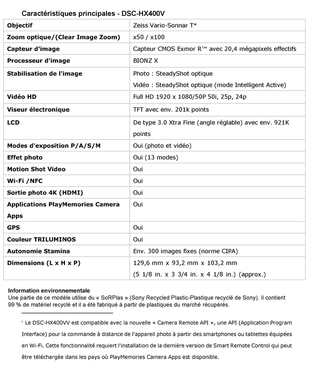 CP Sony Cyber-shot HX400 - 12.02.14 Page 4