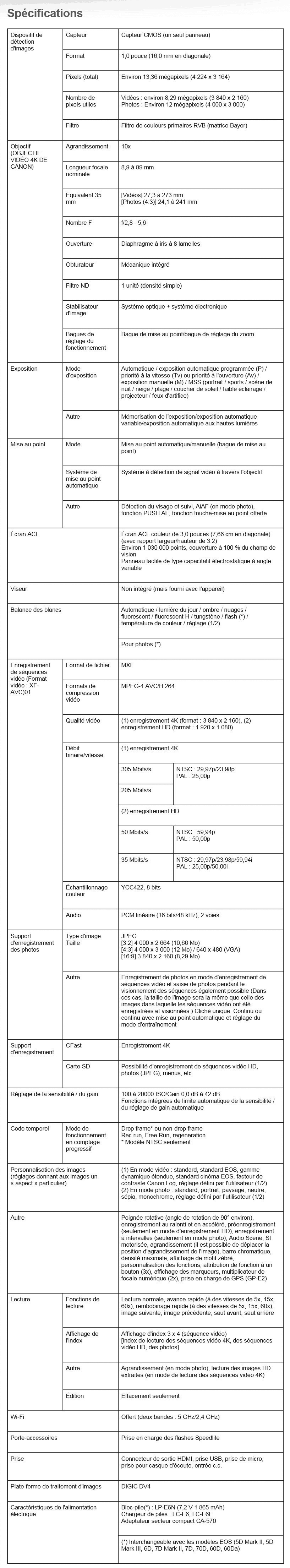 canon xc10 specs en francais