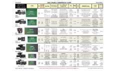 nwsltr tableau comparatif