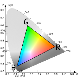 espace-rgb.png