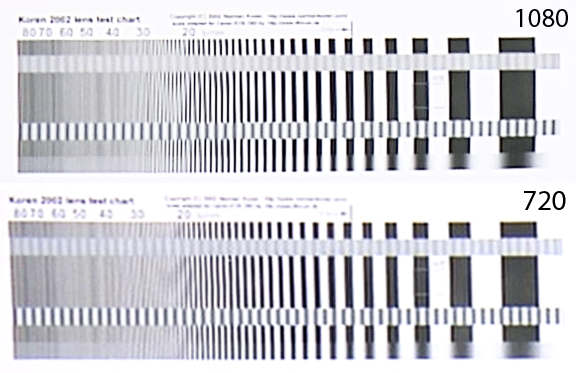 compare_modes_720-1080.png