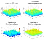 schema-coefficients.png