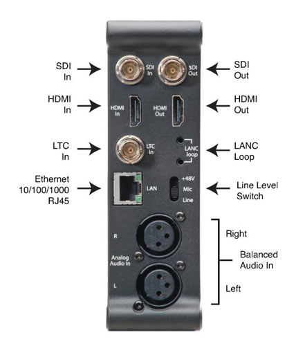 aja-ki-pro-mini-sdi-hdmi-xlr.jpg aja-ki-pro-mini-sdi-hdmi-xlr.jpg