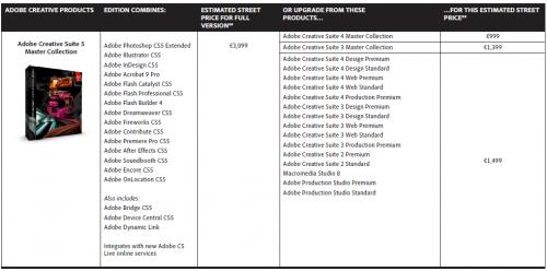 tarifs-adobe-master-collection-cs5.png tarifs-adobe-master-collection-cs5.png