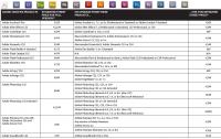 tarifs-logiciels-adobe-cs5-seuls-premiere-pro-after.png tarifs-logiciels-adobe-cs5-seuls-premiere-pro-after.png