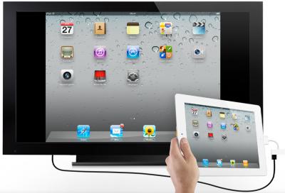cable-hdmi-ipad2.png cable-hdmi-ipad2.png