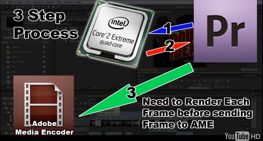 adobe-premiere-pro-cs5-encodage-accelere-gpu-nvidia-cuda-vs-cpu.jpg adobe-premiere-pro-cs5-encodage-accelere-gpu-nvidia-cuda-vs-cpu.jpg