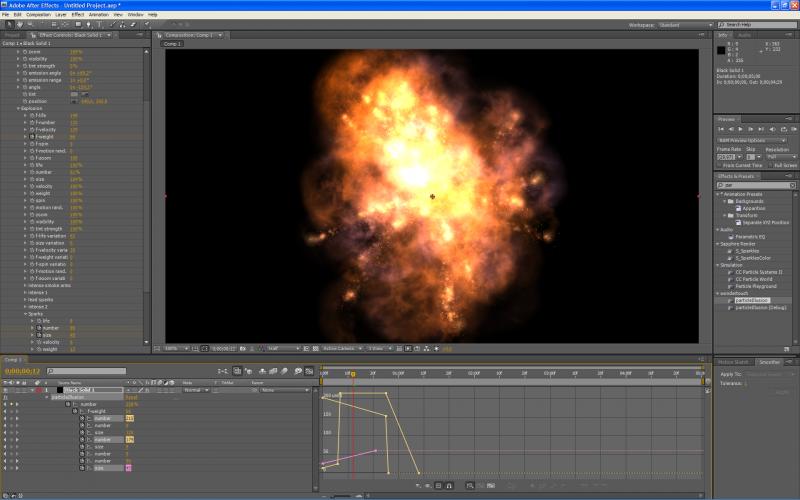 magic bullet plugin after effects magic bullet plugin after effects