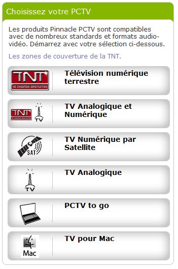 pinnacle-pctv-gamme-complete.jpg