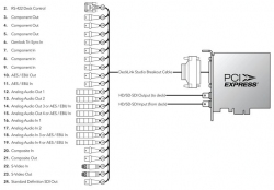 decklink-studio-connectiques.jpg