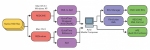 workflow-red-avid-media_composer.jpg