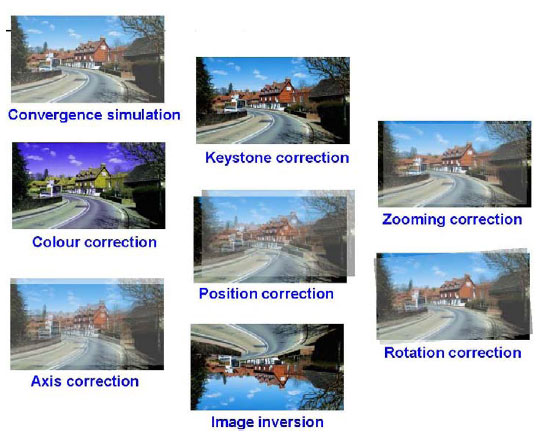 3d-box-traitement-correction-camera-3d.jpg 3d-box-traitement-correction-camera-3d.jpg