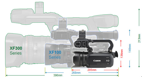 comparaison-tailles-canon-xf300-xf100-xa10.jpg