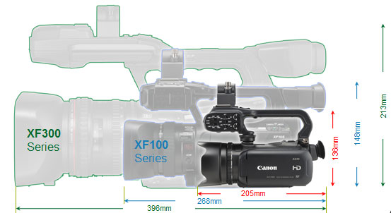 comparaison-tailles-canon-xf300-xf100-xa10.jpg comparaison-tailles-canon-xf300-xf100-xa10.jpg