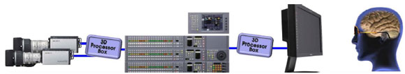 schema-workflow-3dbox.jpg schema-workflow-3dbox.jpg