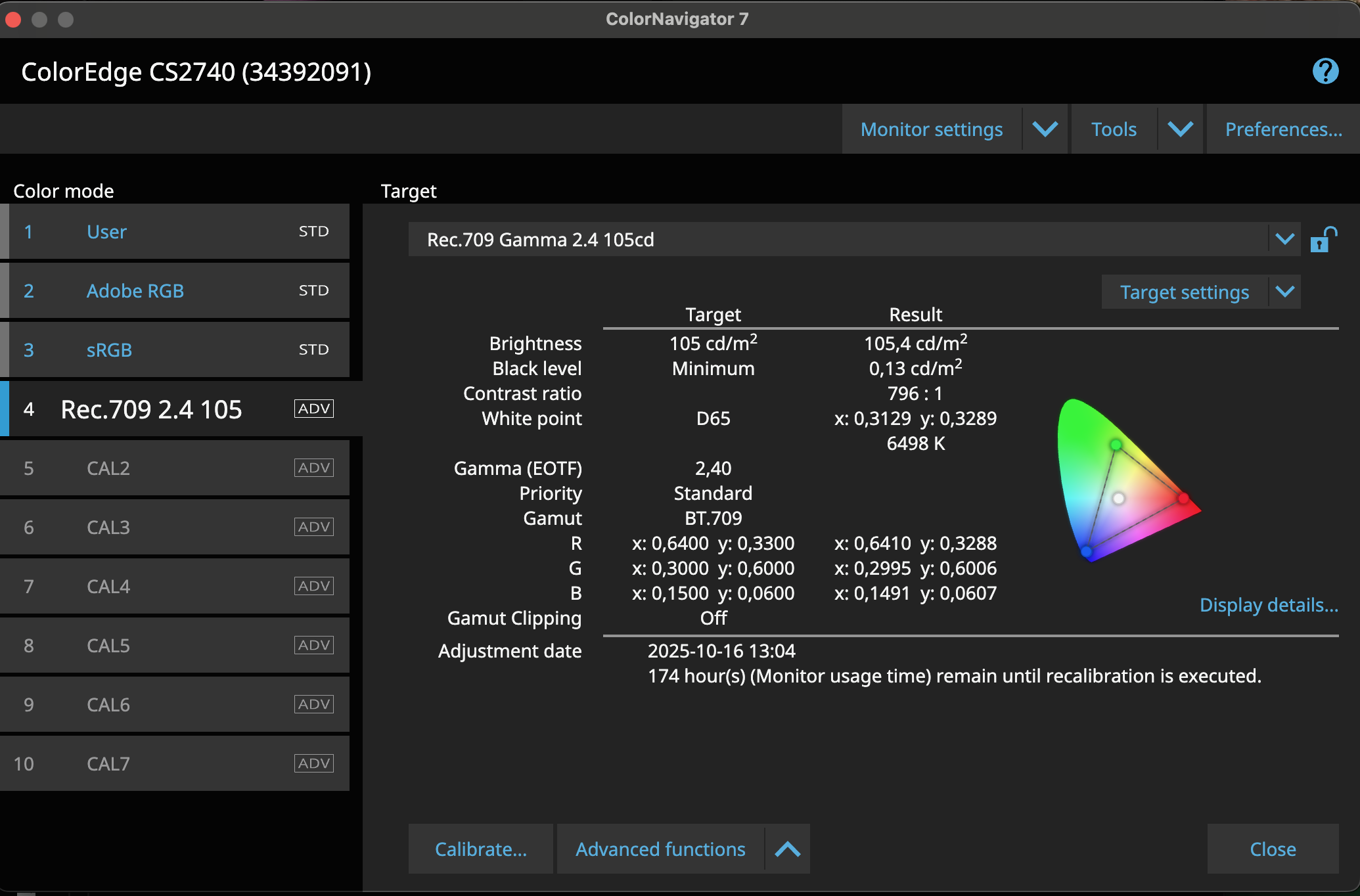 Ecran EIZO CS2740 4K